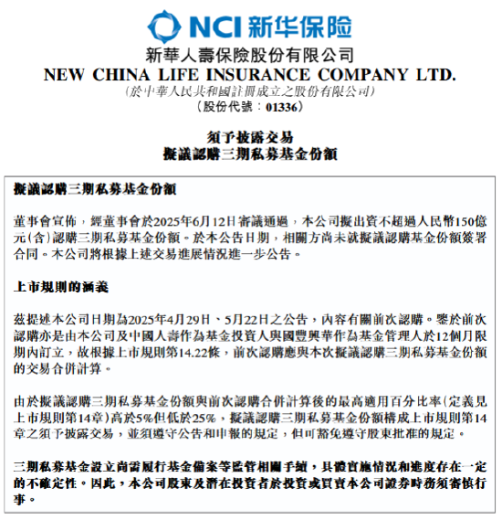 新华保险:拟出资不超过150亿元认购三期私募基金份额  第1张 新华保险:拟出资不超过150亿元认购三期私募基金份额  第1张
