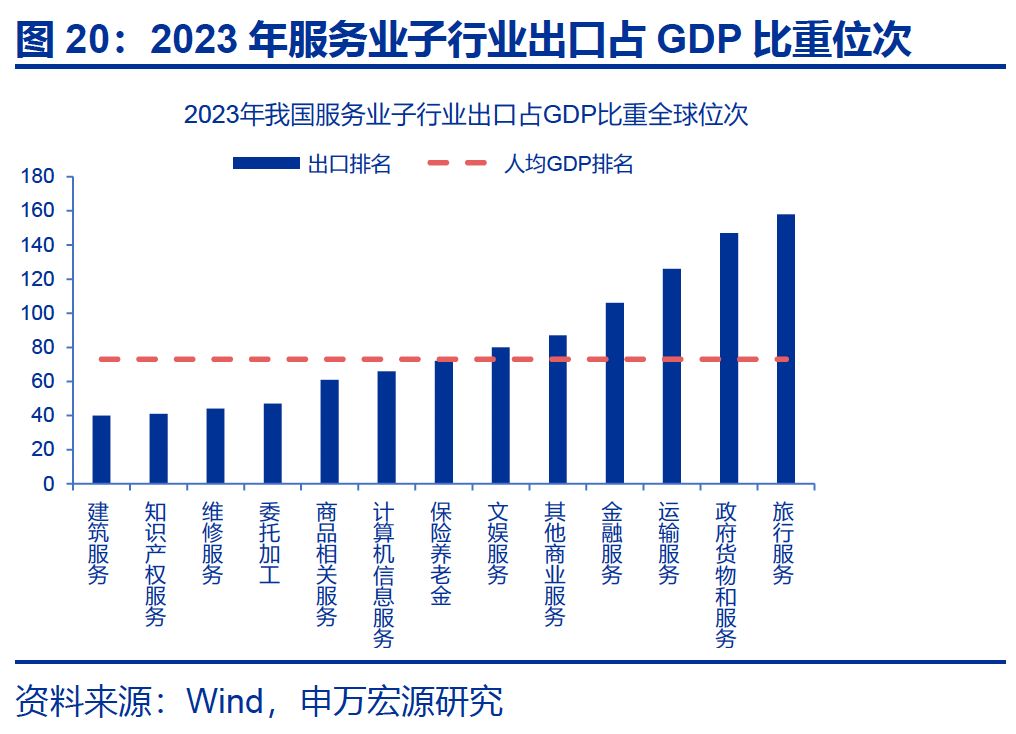 热点思考｜入境游“有多火”？  第21张
