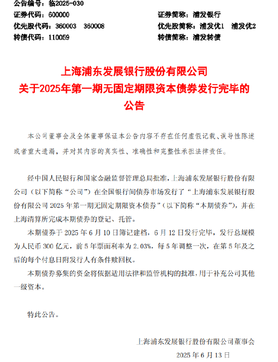浦发银行:300亿元无固定期限资本债券发行完毕  第1张 浦发银行:300亿元无固定期限资本债券发行完毕  第1张