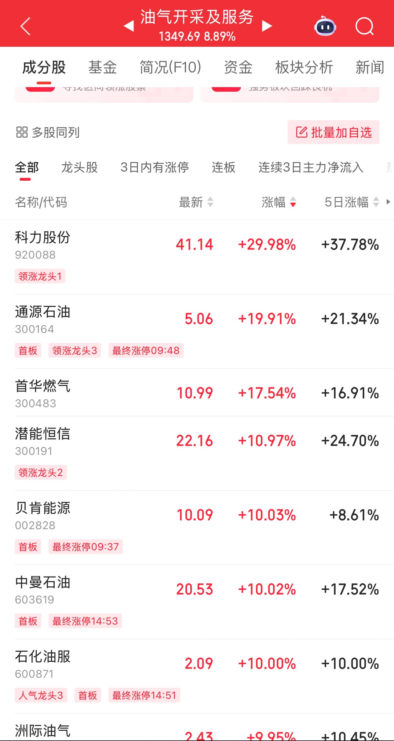 伊以冲突引爆油市,油气股掀起涨停潮  第1张 伊以冲突引爆油市,油气股掀起涨停潮  第1张