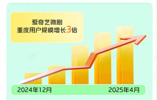 红果做社区,与小红书终有一战  第9张 红果做社区,与小红书终有一战  第9张