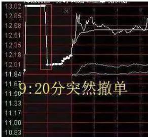 中国股市:集合竞价时涨停,却在9:20分撤单,你知道是怎么回事吗?不妨学学犹太人的思维方法  第1张 中国股市:集合竞价时涨停,却在9:20分撤单,你知道是怎么回事吗?不妨学学犹太人的思维方法  第1张