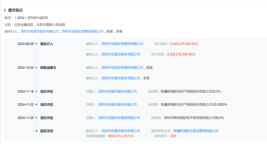 前海联合财险变局时刻:钜盛华所持20%股权将七折拍卖,总经理李功霓履职一年后辞任  第3张 前海联合财险变局时刻:钜盛华所持20%股权将七折拍卖,总经理李功霓履职一年后辞任  第3张