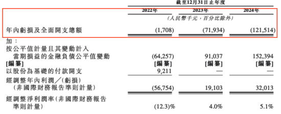 灵魂拷问!真假IP运营?52TOYS的AB面  第4张 灵魂拷问!真假IP运营?52TOYS的AB面  第4张