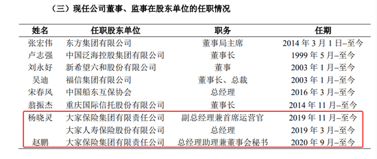 大家保险派驻民生银行董事领取“双份薪酬”  第4张 大家保险派驻民生银行董事领取“双份薪酬”  第4张