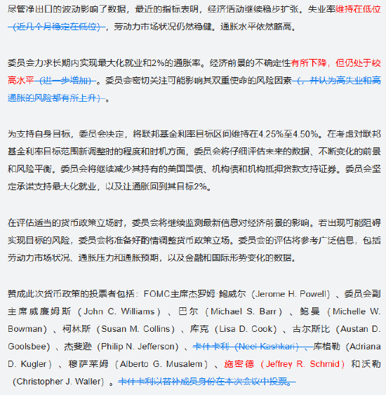 全文对比美联储6月会议声明有何变化  第1张