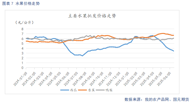 【苹果】多空因素并存 苹果震荡看待  第9张 【苹果】多空因素并存 苹果震荡看待  第9张