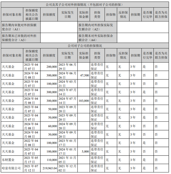 券茅40亿“输血”,天天基金能否扭转业绩五连降?  第2张 券茅40亿“输血”,天天基金能否扭转业绩五连降?  第2张