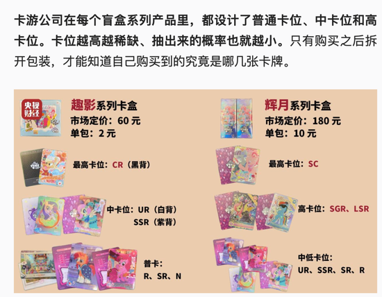 年赚“小学生”44亿,比泡泡玛特还暴利的卡游,被央媒痛批  第3张 年赚“小学生”44亿,比泡泡玛特还暴利的卡游,被央媒痛批  第3张