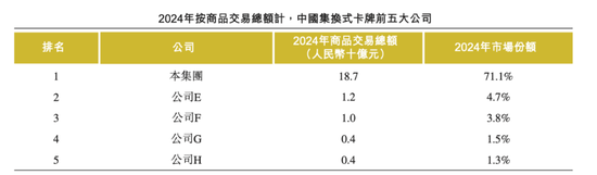 年赚“小学生”44亿,比泡泡玛特还暴利的卡游,被央媒痛批  第4张 年赚“小学生”44亿,比泡泡玛特还暴利的卡游,被央媒痛批  第4张