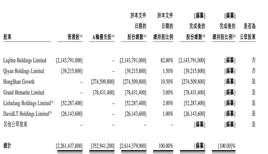 年赚“小学生”44亿,比泡泡玛特还暴利的卡游,被央媒痛批  第8张 年赚“小学生”44亿,比泡泡玛特还暴利的卡游,被央媒痛批  第8张
