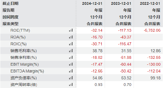 斯坦德机器人港股IPO:两位哈工大毕业90后创立,薪酬差距拉大,王永锟年薪120万是李洪祥2倍!小米是核心股东  第2张 斯坦德机器人港股IPO:两位哈工大毕业90后创立,薪酬差距拉大,王永锟年薪120万是李洪祥2倍!小米是核心股东  第2张