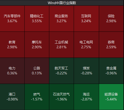 伊以停火股市大涨！东吴首席被光速打脸  第2张
