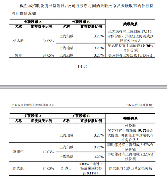 A股重大资产重组，来了！  第3张