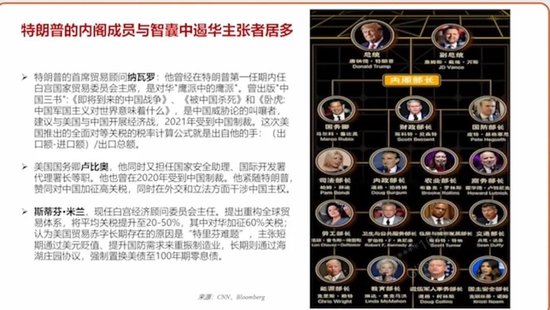 李迅雷今天分享：对美国不要抱有侥幸心理，我们的利率还有下调空间，黄金仍然看好  第2张