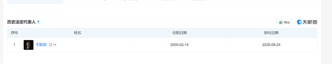 隆基法人变更为钟宝申,董事长、总经理“一肩挑”  第3张 隆基法人变更为钟宝申,董事长、总经理“一肩挑”  第3张