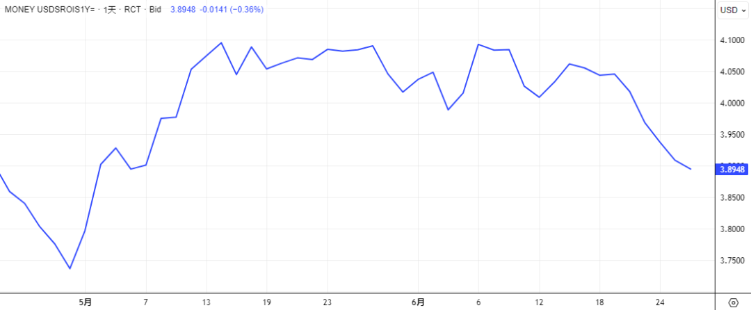 破位!欧元奇袭美指  第2张 破位!欧元奇袭美指  第2张