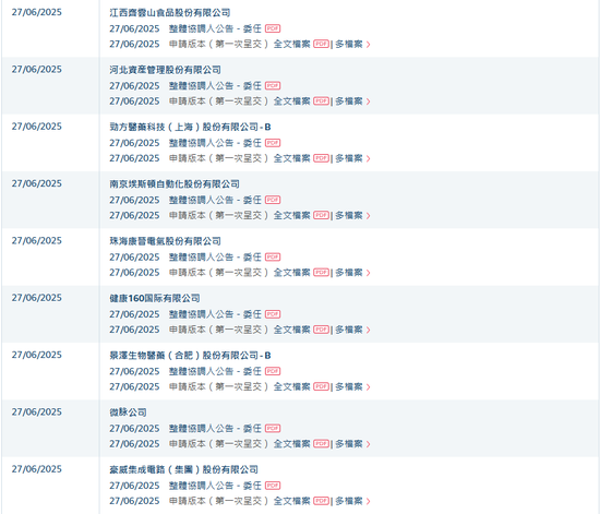 香港上市井喷,港交所一天16家递表,包括5家A股上市公司  第2张 香港上市井喷,港交所一天16家递表,包括5家A股上市公司  第2张