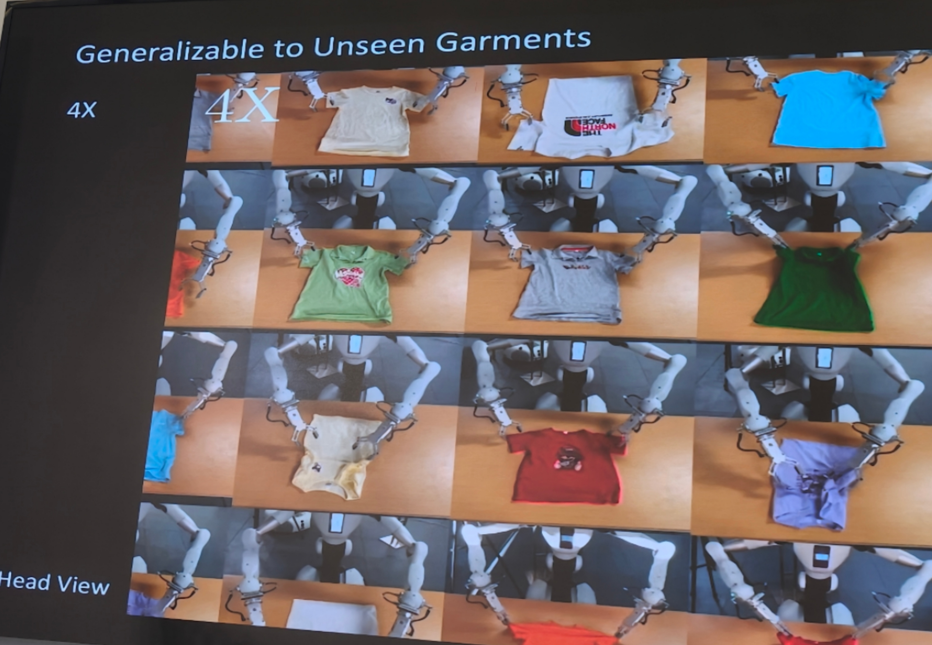 银河通用机器人创始人及CTO王鹤:合成数据赋能的具身大模型开启工商业场景规模化落地  第3张 银河通用机器人创始人及CTO王鹤:合成数据赋能的具身大模型开启工商业场景规模化落地  第3张