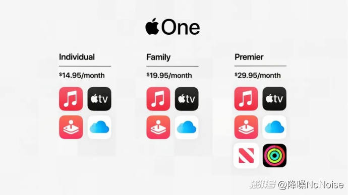 没有AI加持，苹果为什么也能赢？  第8张