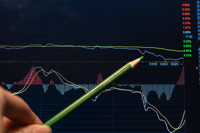 期货交易中的止损止盈执行技巧?  第1张 期货交易中的止损止盈执行技巧?  第1张