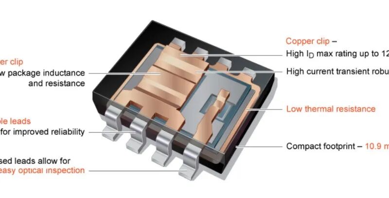 安世半导体事件撼动全球汽车供应链:成熟制程的影响  第2张 安世半导体事件撼动全球汽车供应链:成熟制程的影响  第2张