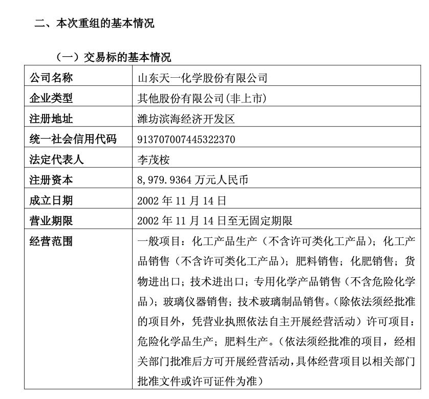 600319,筹划重大资产重组!明起停牌  第2张 600319,筹划重大资产重组!明起停牌  第2张