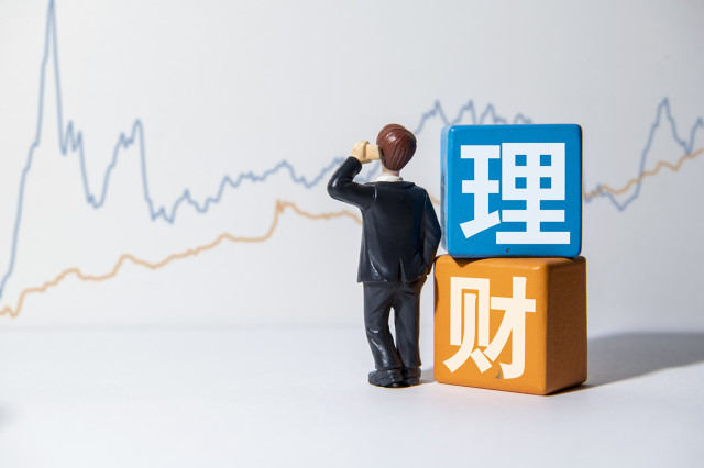 长期配置组合该如何应对市场变化?  第1张 长期配置组合该如何应对市场变化?  第1张