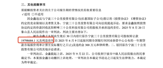 乐惠国际终审胜诉金鑫,追回超过2000万元,长春募投项目承接金鑫沈阳建厂项目,公司称不会造成实质影响  第1张 乐惠国际终审胜诉金鑫,追回超过2000万元,长春募投项目承接金鑫沈阳建厂项目,公司称不会造成实质影响  第1张