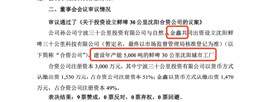 乐惠国际终审胜诉金鑫,追回超过2000万元,长春募投项目承接金鑫沈阳建厂项目,公司称不会造成实质影响  第2张 乐惠国际终审胜诉金鑫,追回超过2000万元,长春募投项目承接金鑫沈阳建厂项目,公司称不会造成实质影响  第2张