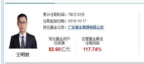 广发基金6只产品亏损超4亿,今年能否扭转乾坤? 第4张 广发基金6只产品亏损超4亿,今年能否扭转乾坤? 第4张