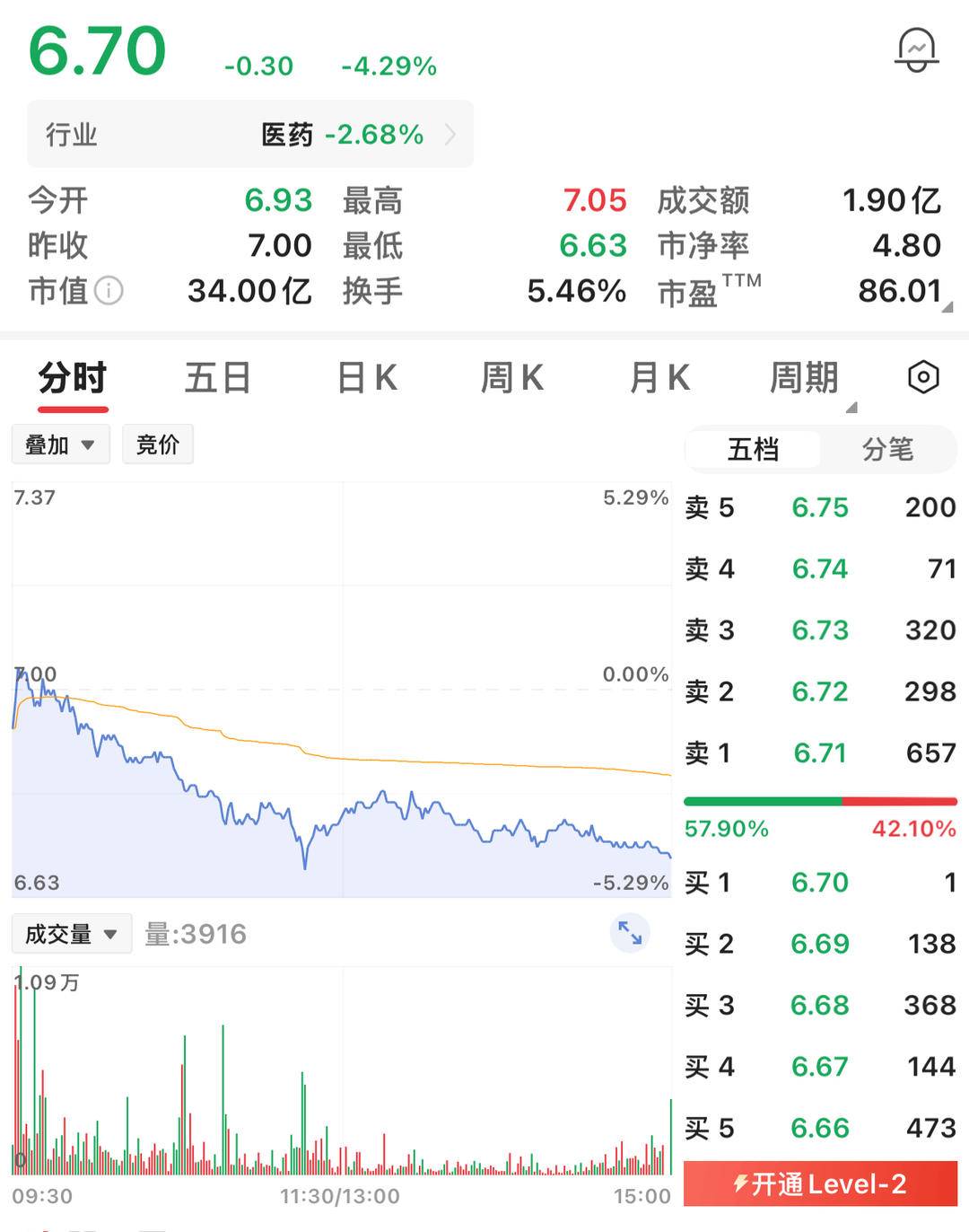 证监会出手！这几家公司被立案处罚  第2张