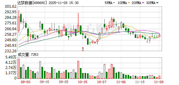 688692,总经理解除留置! 第1张 688692,总经理解除留置! 第1张