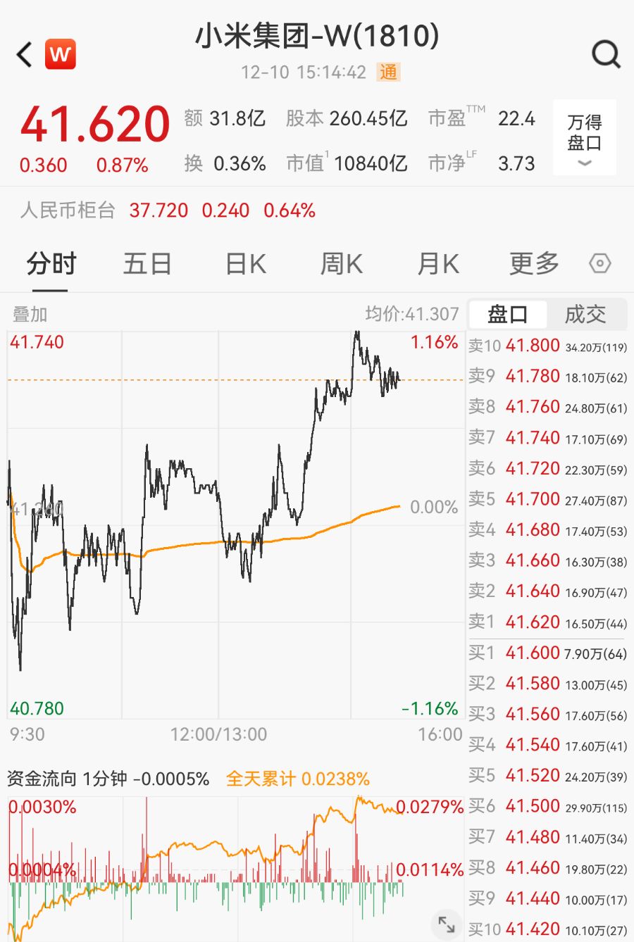 小米回应“进军AI教育”:人才招聘被误读,实为强化产品服务 第2张 小米回应“进军AI教育”:人才招聘被误读,实为强化产品服务 第2张