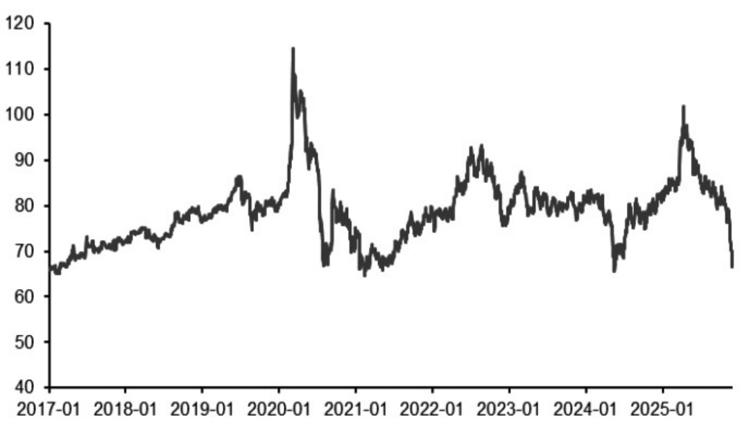 美联储降息落地 白银价格将继续走强  第3张