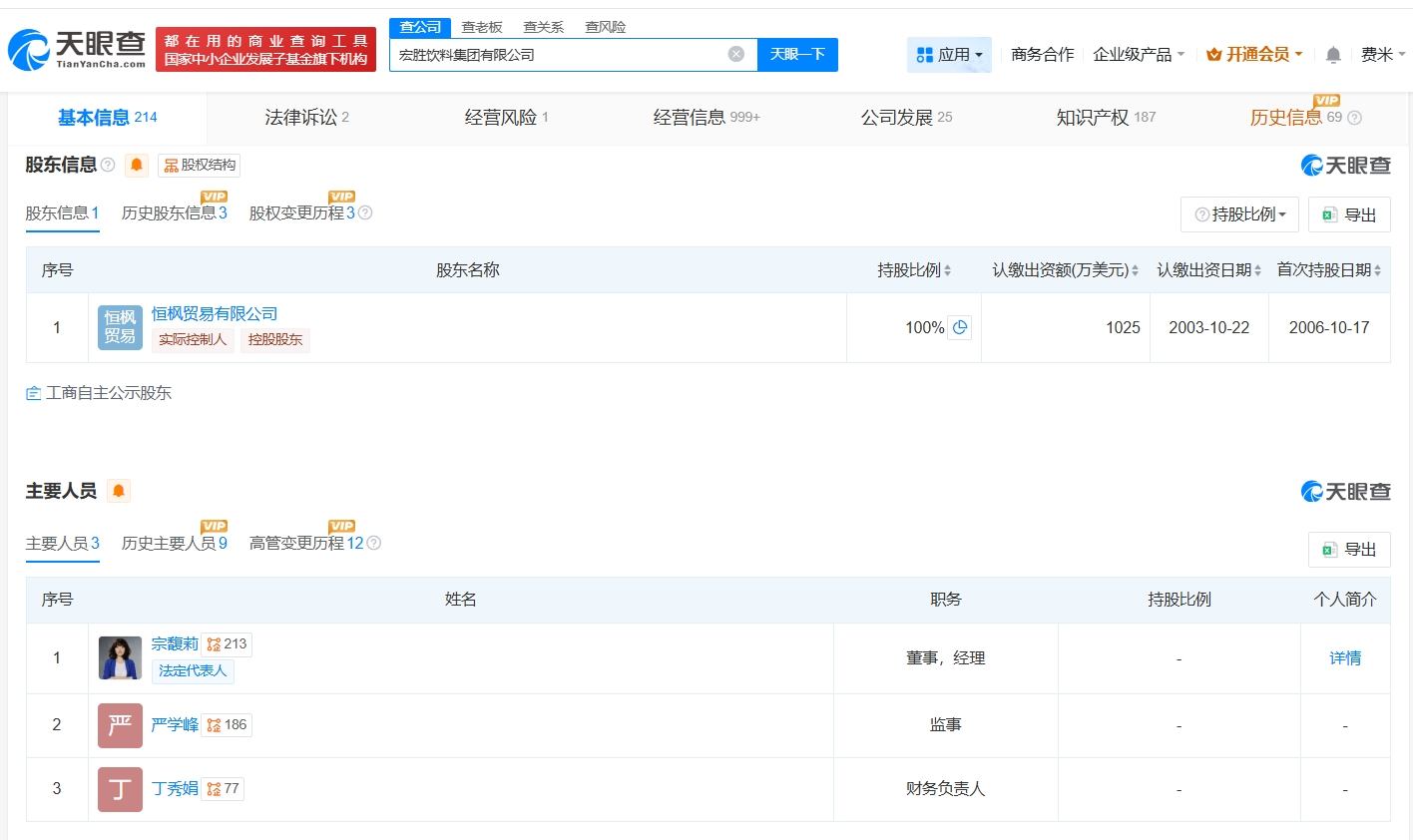 宗馥莉再度接任宏胜集团法定代表人 第4张 宗馥莉再度接任宏胜集团法定代表人 第4张