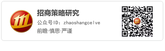 招商策略:开年攻势,指数新高 第104张 招商策略:开年攻势,指数新高 第104张