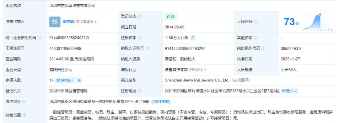 深圳水贝黄金交易商“杰我睿”被曝经营异常,投资者称提现排队兑付困难,官方通报:已组建工作专班介入 第2张 深圳水贝黄金交易商“杰我睿”被曝经营异常,投资者称提现排队兑付困难,官方通报:已组建工作专班介入 第2张