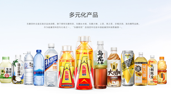 东鹏饮料成功登陆港交所:募资超百亿市值超千亿 中国能量饮料市场第一 第4张 东鹏饮料成功登陆港交所:募资超百亿市值超千亿 中国能量饮料市场第一 第4张