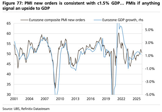 美股“先疯涨后崩盘”？美债破5%、科技输给医药…2026这“十大意外”恐颠覆市场  第14张