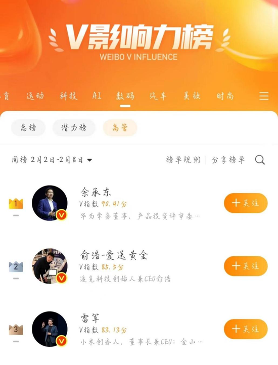 立志超越马斯克的俞浩，看上了另一个“大嘴”  第6张