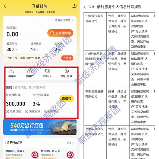 最全!因借贷业务被约谈,看携程高德飞猪等六家平台的金融布局 第10张 最全!因借贷业务被约谈,看携程高德飞猪等六家平台的金融布局 第10张