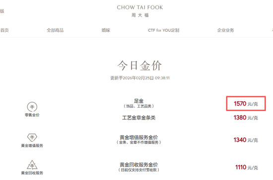 刚刚，黄金白银，直线拉升！  第5张