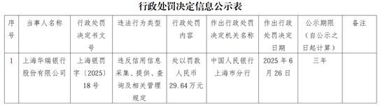 吴克照接棒华瑞银行面临考验:个人贷款占比超8成,千亿零售棋局能否破局? 第5张 吴克照接棒华瑞银行面临考验:个人贷款占比超8成,千亿零售棋局能否破局? 第5张