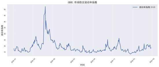 贵金属深度报告：通胀回马枪，避险压舱石—3月市场展望  第8张