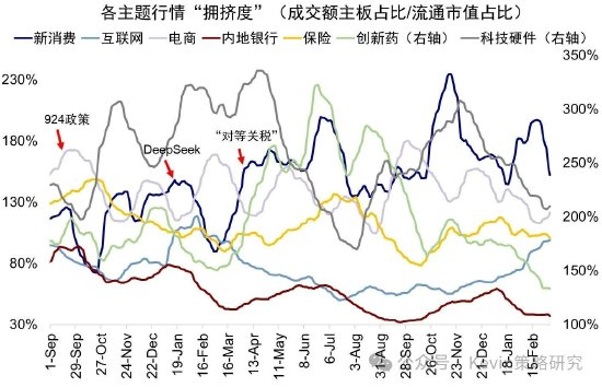 中金公司:伊朗局势如何影响市场? 第10张 中金公司:伊朗局势如何影响市场? 第10张