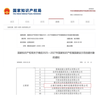 品质消费 悦享生活|贝泰妮积极践行企业责任,共筑放心消费环境 第9张 品质消费 悦享生活|贝泰妮积极践行企业责任,共筑放心消费环境 第9张