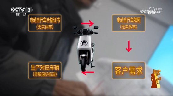 一文看懂 | 央视3·15七弹连发!直击漂白鸡爪、荐股骗局、AI投毒,蜀福香、哈啰租电动车等企业上榜 第5张 一文看懂 | 央视3·15七弹连发!直击漂白鸡爪、荐股骗局、AI投毒,蜀福香、哈啰租电动车等企业上榜 第5张