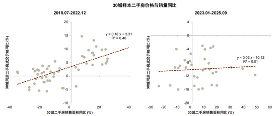 中金:以“渔”代“鱼”——从美国困境看中国选择 第18张 中金:以“渔”代“鱼”——从美国困境看中国选择 第18张