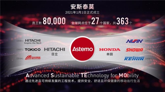 安斯泰莫“地球梦・紫盾”与“引擎之盾・旗舰”双系列机油上市,定义日系精准养护 第1张 安斯泰莫“地球梦・紫盾”与“引擎之盾・旗舰”双系列机油上市,定义日系精准养护 第1张